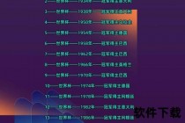 世界杯聚焦哥伦比亚_绿茵传奇与荣耀征程全解析