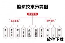 ballislife精神内核解析-篮球文化与生命热爱的深度联结