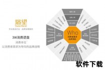 伊沃价格低廉探因：解析其成本控制与市场定位策略