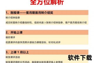 体育培训机构注册指南-完整流程及材料准备详解