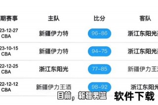篮球比分网_实时赛事动态与精准数据分析平台