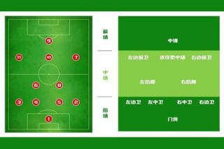 C罗的球场定位解析-前锋_边锋还是全能攻击手？