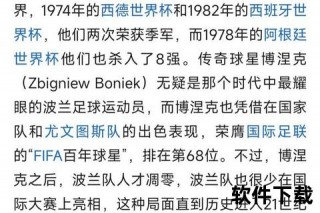 波兰世界杯：铁军荣耀传承与白鹰新征途
