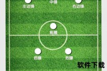 足球观赛速成指南：规则_战术_术语三步快速解析