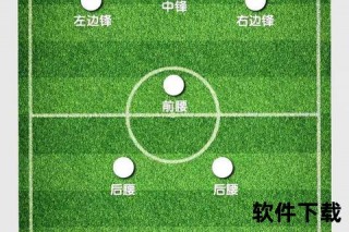 足球观赛速成指南：规则_战术_术语三步快速解析