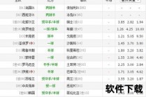 雪缘园足彩比分直播_胜负彩实时赛况与竞猜结果数据追踪