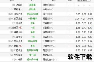 雪缘园足彩比分直播_胜负彩实时赛况与竞猜结果数据追踪
