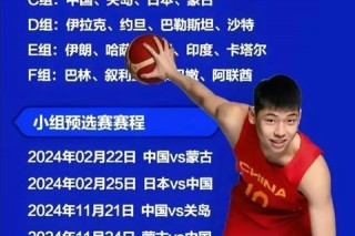 中国男篮两队战略解析：亚洲杯与世界杯预选赛双线布局