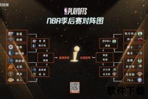 NBA版图解析：聚焦球队主场城市与赛程分布