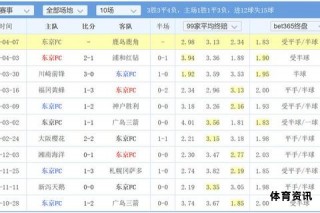专业足球赛事推荐权威平台每日精选比赛分析