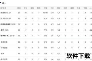 法国男篮双杀立陶宛_戈贝尔领衔热身赛五连胜冲冠