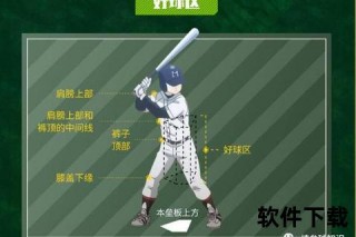 三击四球解析：棒球规则中的关键术语与实战运用