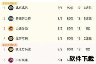 CBA球队数量全面解析：2025赛季20支队伍分布与历史沿革