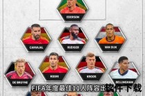 国际足坛排名风云：顶尖强队格局与黑马崛起趋势解析