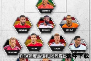 国际足坛排名风云：顶尖强队格局与黑马崛起趋势解析