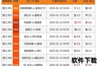 足球比分实时查询_最新赛事赛果更新与数据追踪