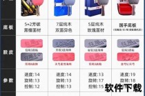 乒乓球拍品牌推荐-热门型号性能解析与选购指南