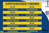 中国男足提前一轮无缘世界杯