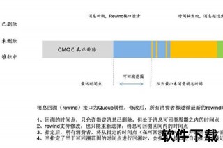 石家庄录像：关键证据解析与事件全程回溯