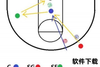 挡拆战术核心解析：挡位选择与实战应用技巧