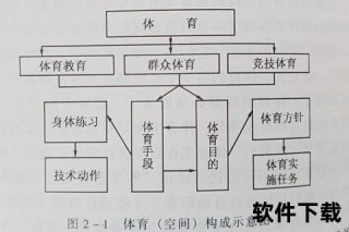综合体育-定义解析_内涵阐释及多元化领域探索