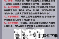 篮球犯规规则解析：赛场常见违例动作与判罚标准说明