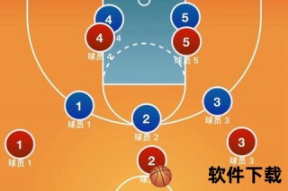篮球联防战术解析-优势特点与实战应用策略