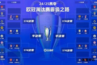 欧冠巅峰对决重温绿茵经典时刻