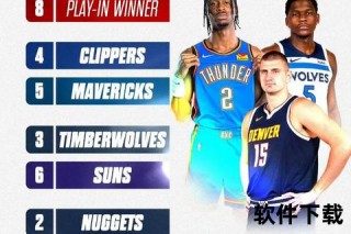2025年NBA季后赛开赛时间官宣：4月19日战火点燃