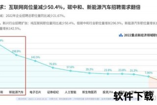中福在线岗位选择指南-哪个职位更具优势与发展前景