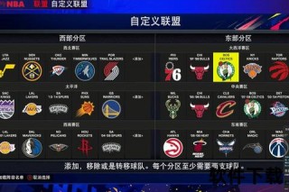 NBA球队名单解析：30支队伍分区与所属城市一览