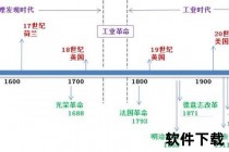 大国崛起密码：九国兴衰启示与历史规律解码