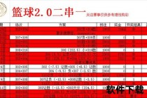 竞彩看盘核心技巧解析-掌握赛事分析与投注策略