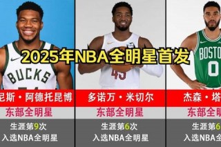 2025NBA全明星首发与球队最新阵容解析