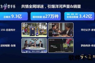 世界杯营销制胜法则：品牌如何抢占全球赛事流量高地
