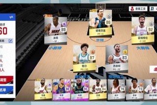 NBA小前锋巅峰对决_现役十大巨星攻防技术与统治力全解析