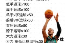 篮球运球高效训练法：5个技巧助你快速提升控球稳定性