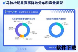 最全比分速递：实时赛事数据覆盖_精准统计与历史记录全解析