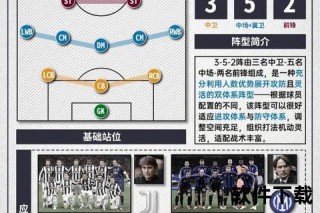 足球观赛速成指南：规则_战术_术语三步快速解析
