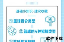 NBA上篮技巧突破秘籍：实战脚步与终结手法完全指南