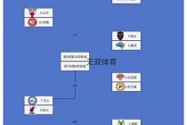 NBA东西部巅峰对决_季后赛对阵图解析与冠军争夺战前瞻