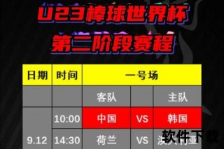 U23是什么：23岁以下运动员的年龄限制与赛事规则