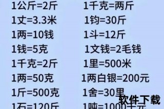 112磅等于多少斤-磅与斤的换算方法及实际应用解析
