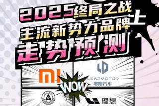 天津新势力VS老字号：智创品牌的破局与焕新