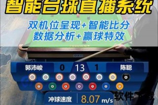 球球直播平台推荐：热门选择及适用场景全解析