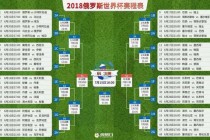 世界杯银球制规则演变与经典赛事决胜时刻深度剖析