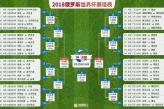 世界杯银球制规则演变与经典赛事决胜时刻深度剖析