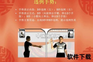 篮球赛中的吃T解析：技术犯规的手势与判罚标准