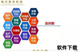雇佣军加入指南：实战步骤与招募条件全面解析