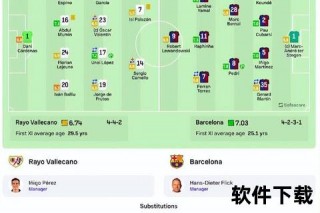 巴萨赛程聚焦：关键赛事时间+对手分析及近期比赛看点全解析